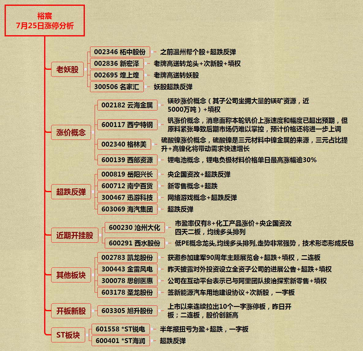1500973540570476.png