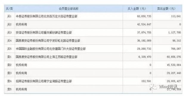 抱團白馬卻遭閃崩 康得新慘劇致嘉實基金、國家