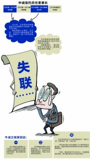 中誠信托兩位前董事長失聯：源自十多年前舊事？