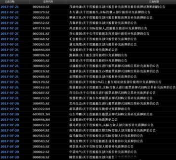 想平不能平的尷尬，機構(gòu)強行平倉遇阻