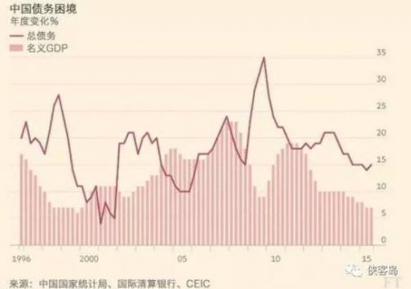 中央密集開會研究下半年經濟 這4字何以如此重要