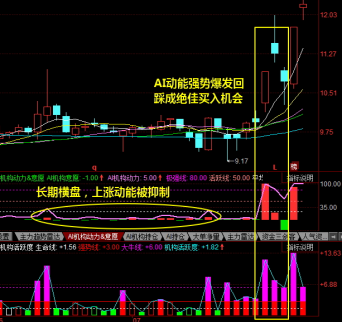 立法角度確定租售同權原則　租售同權成新風口（附股）