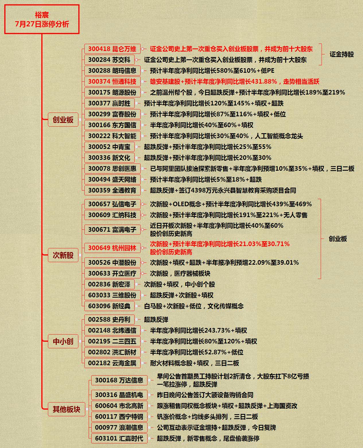 1501146361297226.jpg