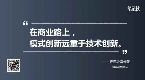 ?創業資訊 從0到1，創業路上的10個坑你看清了嗎？