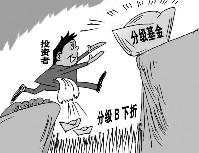 交投低迷 股票分級B漲近6%