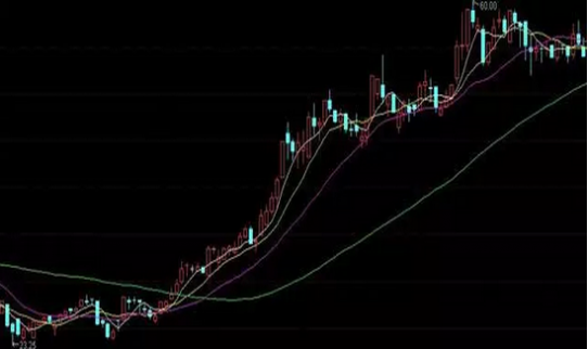 一分鐘讀懂莊家的出貨心理學(xué)！