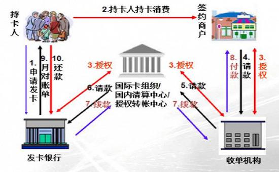 創(chuàng)業(yè)早報(bào)