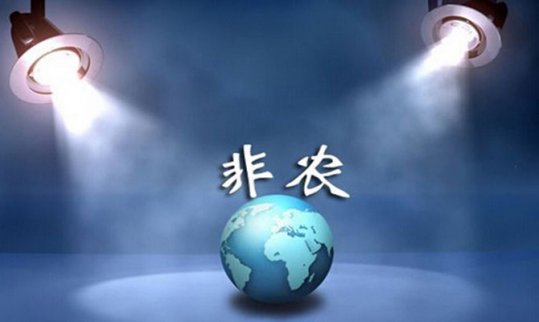 《戰狼2》硬漢電影一贏到底！非農數據能否堅挺？