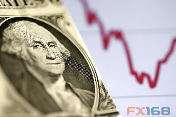 (圖片：CNBC、FX168財經網)