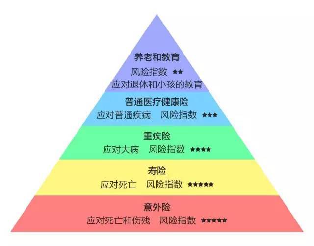 戰狼2