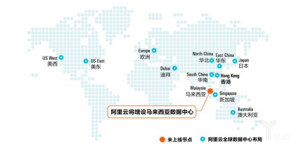阿里巴巴