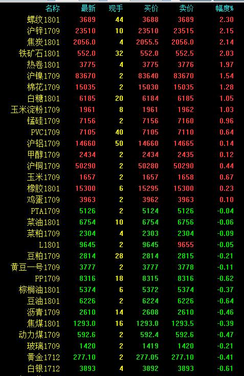 20170803113127410.png
