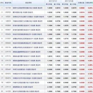 瘋漲的煤炭鋼鐵有色 還能去追嗎？