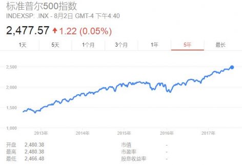 特朗普將本周五在白宮發表講話