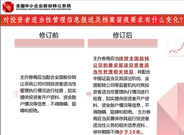 新三板概念 投資者適當(dāng)性管理全新解讀 新三板投資門(mén)檻“不降反升”！