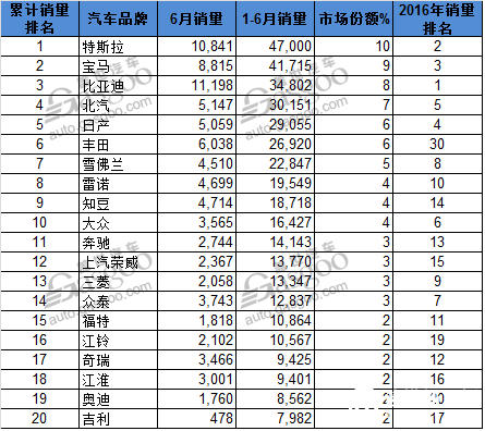 本圖片由犀牛之星提供，未經允許禁止轉載