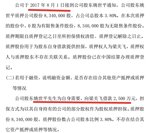 新三板最新消息 股權質押信披內容云里霧里 倍肯科技掛牌半年又摘牌