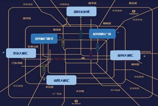 保利商辦厚積薄發 構筑企業資產長城