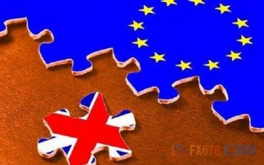 英鎊斷崖式下跌 空頭信號顯現(xiàn)多頭恐回天乏術