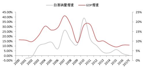 李迅雷：樓市、股市整體性向上的可能性越來越小