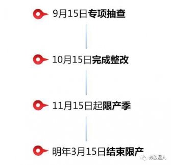 【深度】下一個供給側改革品種 正處漲價前夜