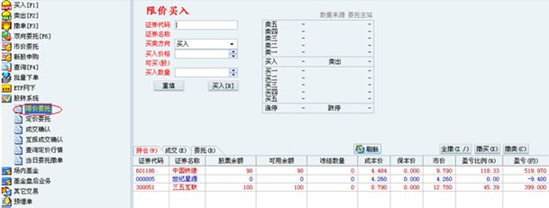 新三板概念 買賣新三板股票，要交多少稅？你清楚嗎？