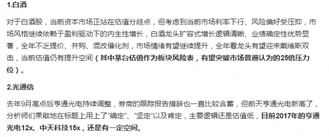2017年白馬股有哪些？