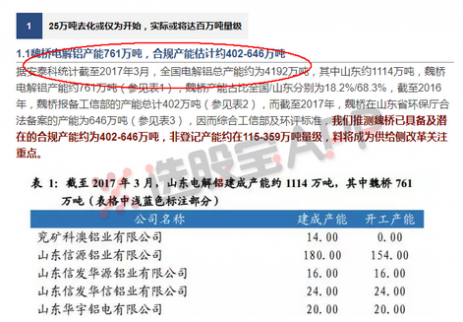 鋁價暴漲背后的疑問　利好下的鋁龍頭概念股一覽