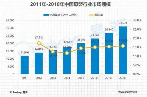 4年連續(xù)虧損 股價(jià)卻瘋漲 這家新三板公司要逆天？