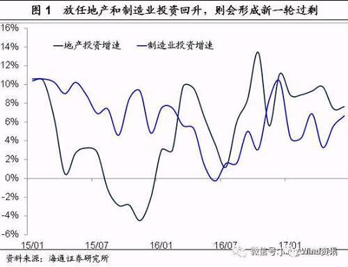 隔壁吉林房子5年都賣不完，去年給“大學生零首付購房”的沈陽竟然開始限售了！