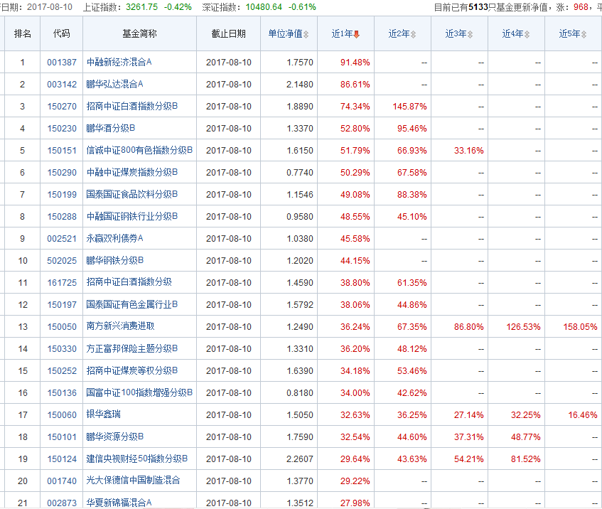 QQ截圖20170811112743.png