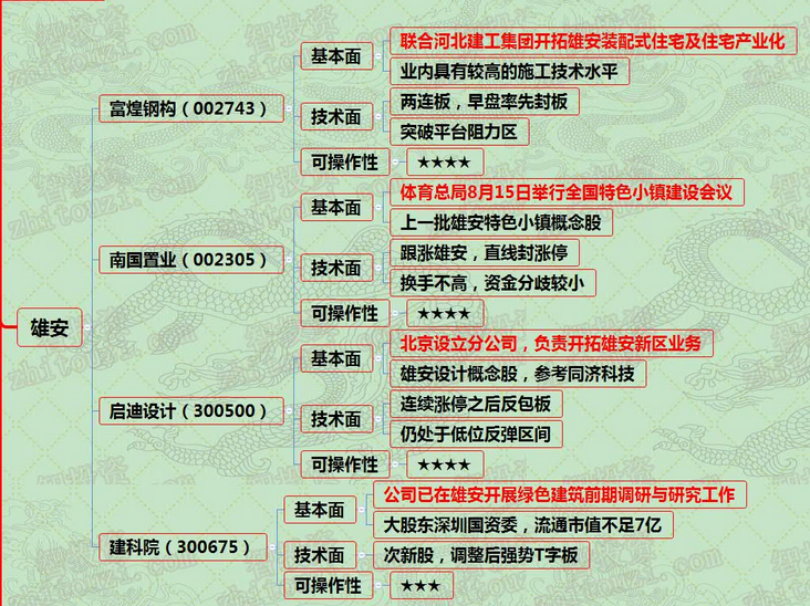 1502442474572074.png