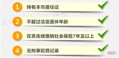 樓市震撼彈！北京明確：共有產權可落戶、可入學！