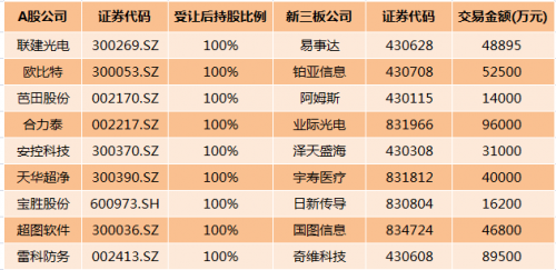 本圖片由犀牛之星提供，未經允許禁止轉載