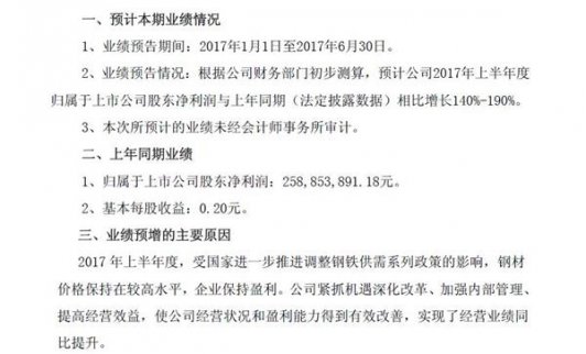上游漲聲一片、下游慢慢在變、中游叫苦連天！