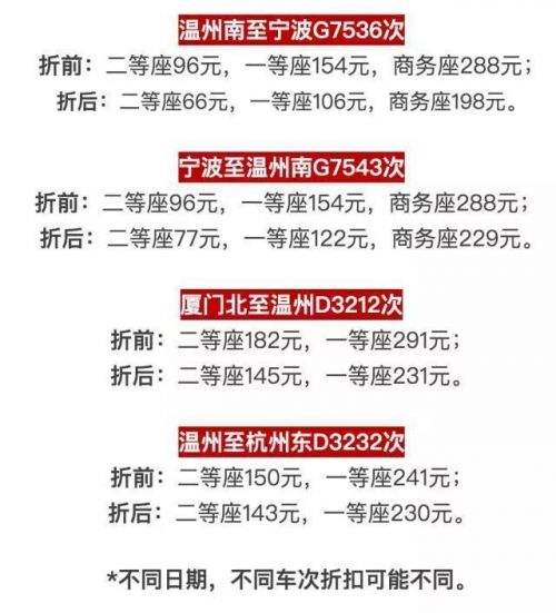 創業早報：美版美團接入支付寶 東南部分高鐵票低至6.8折