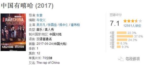 引愛奇藝和樂視打官司的中國有嘻哈 到底有什么看頭