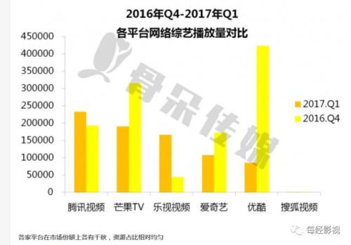 引愛奇藝和樂視打官司的中國有嘻哈 到底有什么看頭