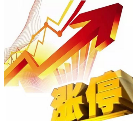 漲停個股解析