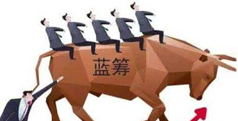 繼續關注混改、有色、創藍籌 