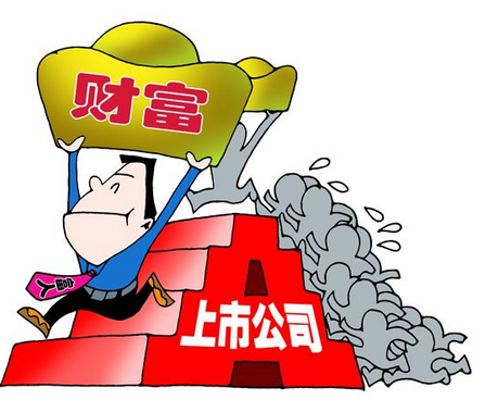 上市公司的新動態　你最關心的都在這里