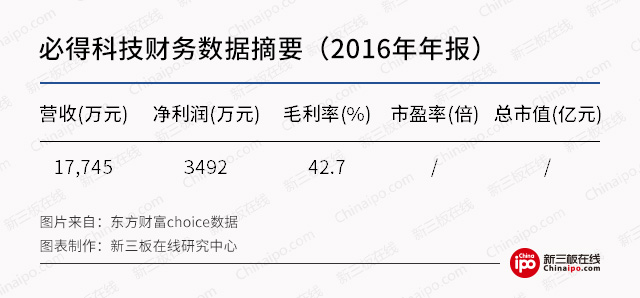 8月28日 新三板概念股之高鐵概念股
