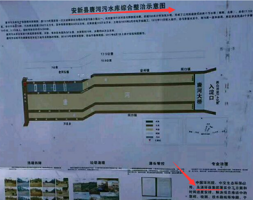 永清環(huán)保資料圖
