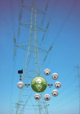 “神電”誕生，誰將受益？