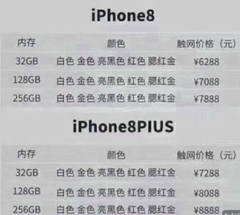 iPhone8國內售價