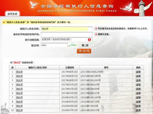 了不得！71歲老太太竟然欠下8億 “榮登”老賴榜首