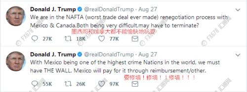 特朗普推特影響力衰減，墨西哥比索也不聽話了？