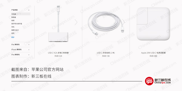 新三板財經 品勝起訴蘋果，1元賠償為哪般？