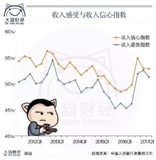 央行報告曝驚人內幕：中國人拿62.6萬億存款撐住