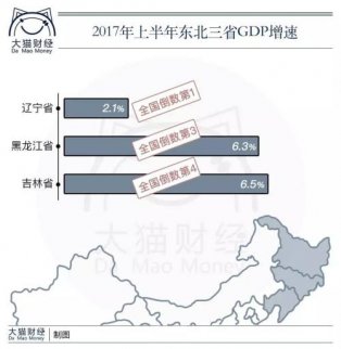 林毅夫PK孫建波:東北經濟除了燒烤和喊麥 還能怎么救